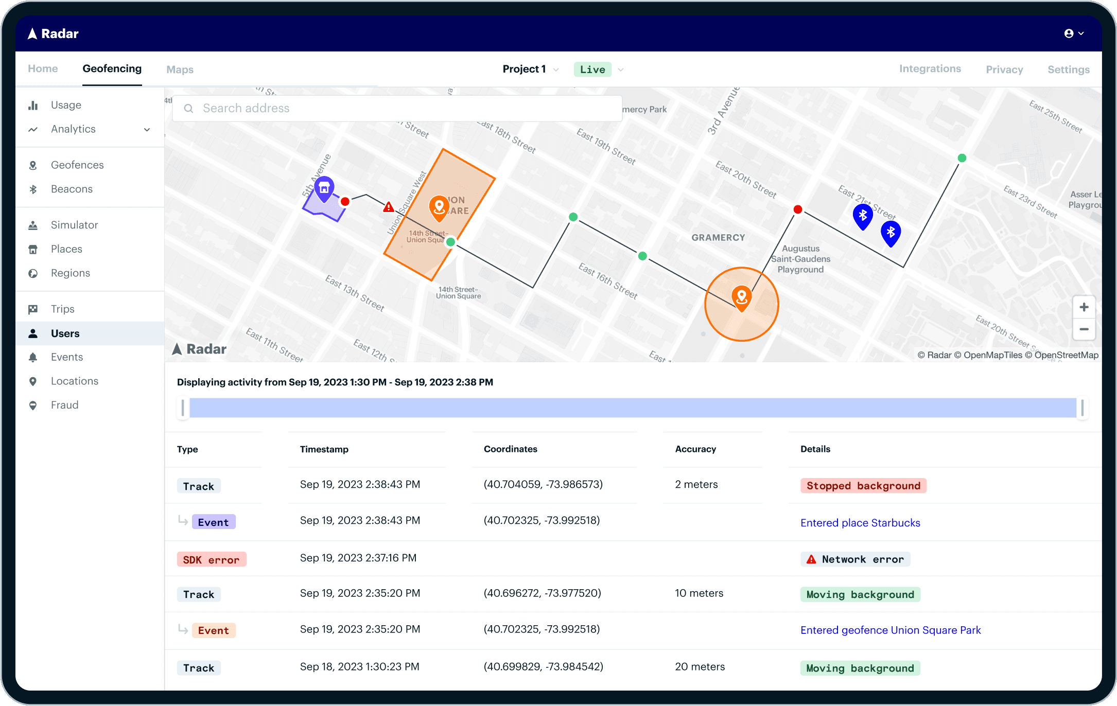 Radar dashboard screenshot